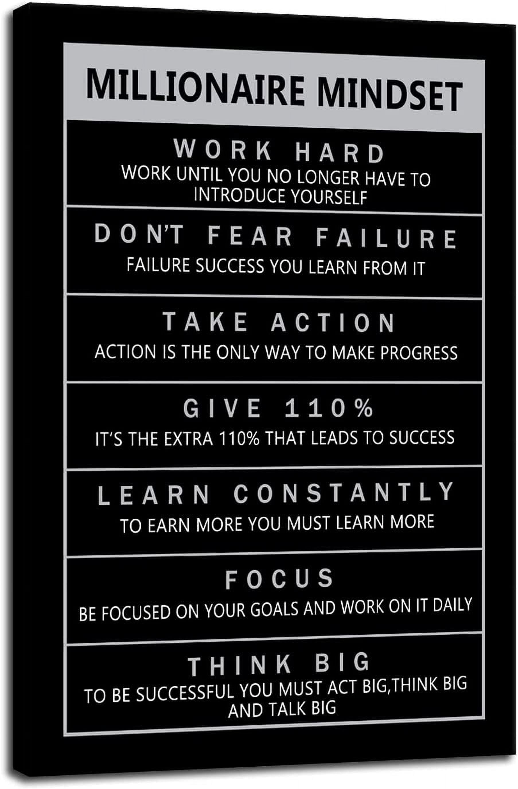 ADALE Motivational Canvas Wall Art Mindset is Everything Inspirational ...