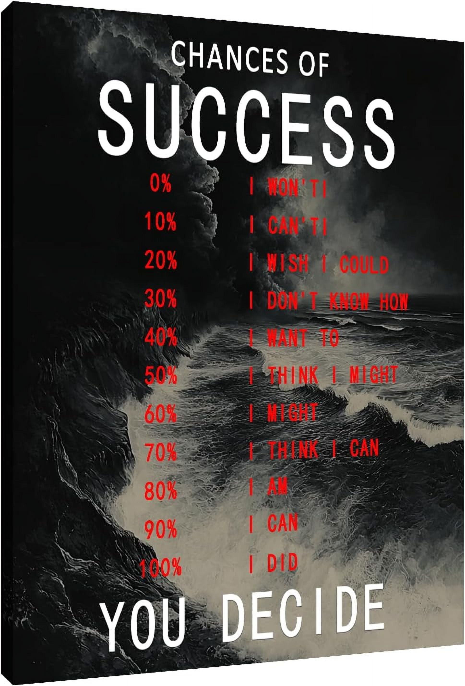 ADALE spirational Canvas Wall Art Motivational Success Entrepreneur ...