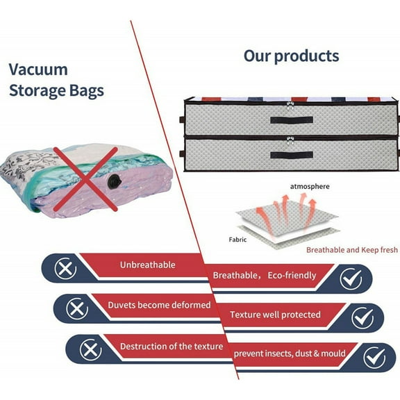 ADDHAT 2Pcs Storage for Under Bed Non-Woven Cloth Rectangular Shape with Waterproof and Dustproof Features