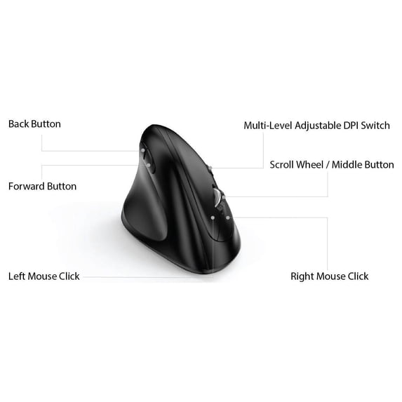 Adesso TAA Compliant Left-Handed Vertical Ergonomic Mouse, Black