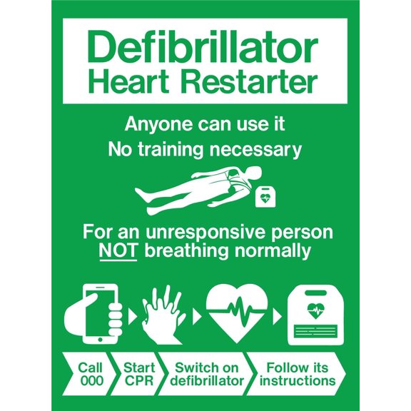AED Defibrillator Instruction Metal Sign Caution Danger Safety Security Warning Notice Signs (Aluminum) Size: 8 x 12 inch