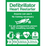 AED Defibrillator Instruction Sign Metal Tin Sign 8x12 Inches Caution Danger Safety Security Warning Notice Signs