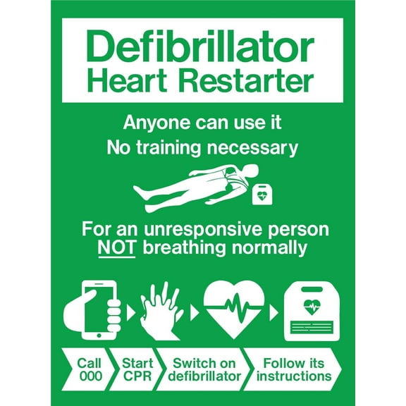 AED Defibrillator Instruction Sign Metal Tin Sign 8x12 Inches Caution Danger Safety Security Warning Notice Signs