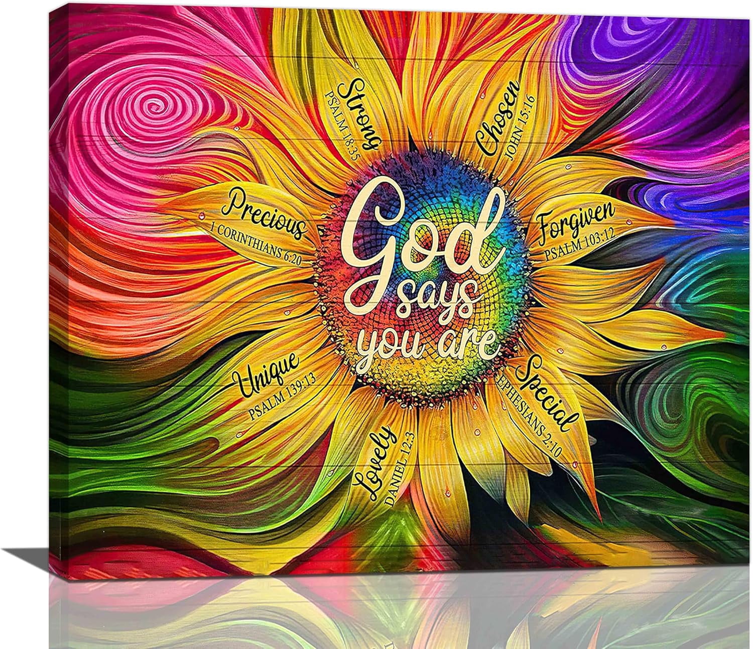 AEFER Colorful Farmhouse Sunflower Decor Wall Art Modern God Says You ...
