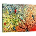 thumbnail image 1 of AEFER Twenty Seven Birds Canvas Wall Art Print by Jennifer Lommers, Home Decor, Bird, Wildlife Artwork Frame: 16x20inch(40x50cm), 1 of 6