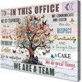 thumbnail image 1 of AEFER Vintage Office Pictures Wall Decor Butterfly Tree Canvas Prints Inspirational Saying Aesthetic Office Decor Sign Rustic Motivational Wall Art Decoration Unframe Artwork 12x16 Coworker Gift, 1 of 6