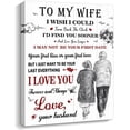 thumbnail image 1 of AEFER To My Wife Canvas Wall Art, Gift for Wife from Husband Anniversary Birthday Gift for Her Motivational Prints Wall Decor Prints Christmas Valentine's Day Frame: 18x12inch(45x30cm), 1 of 5