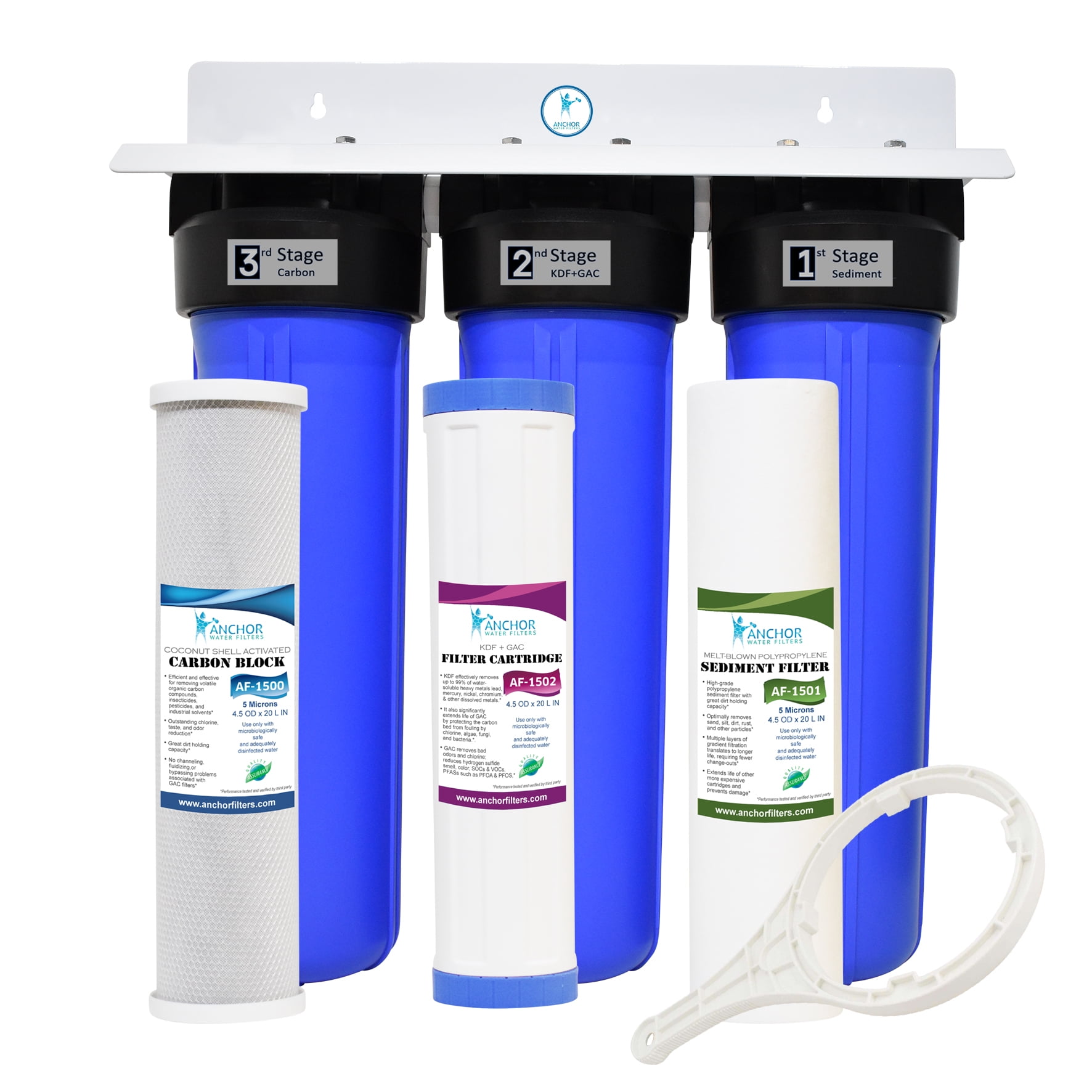 24" Blue Polypropylene 3-Stage Whole House Water Filtration System