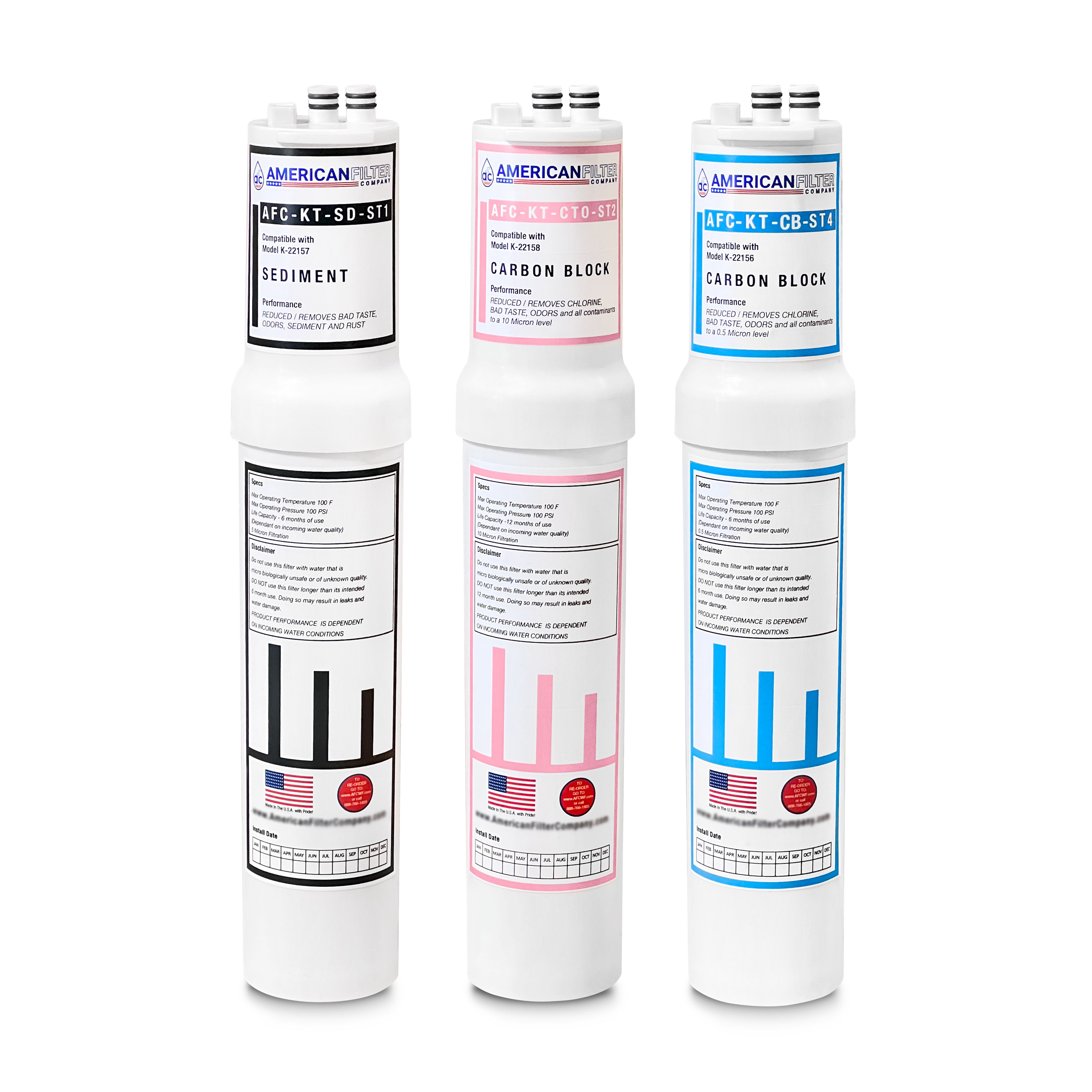 AFC 6-Month Under Sink Replacement Water Filters