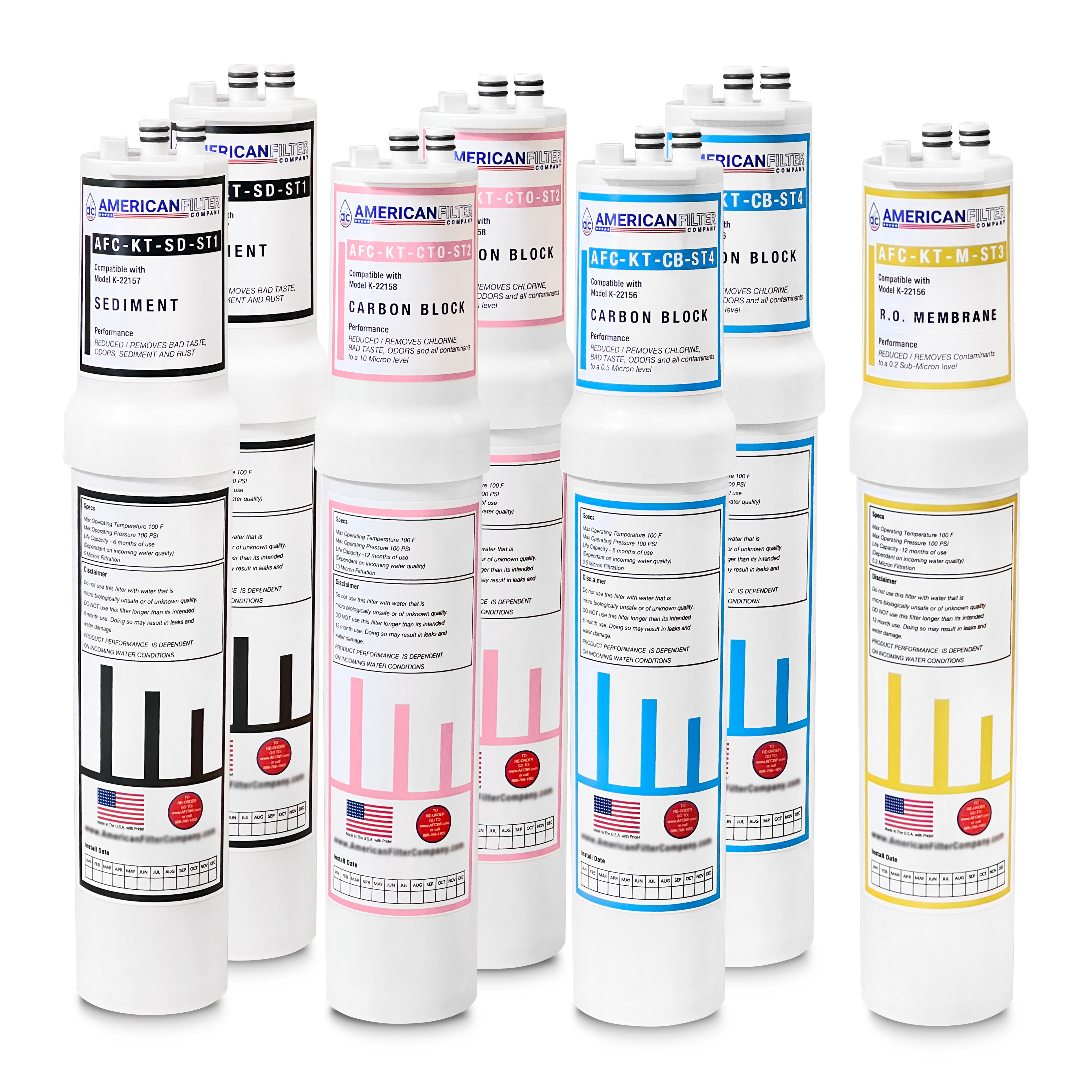 AFC 7-Pack Under Sink Replacement Water Filters