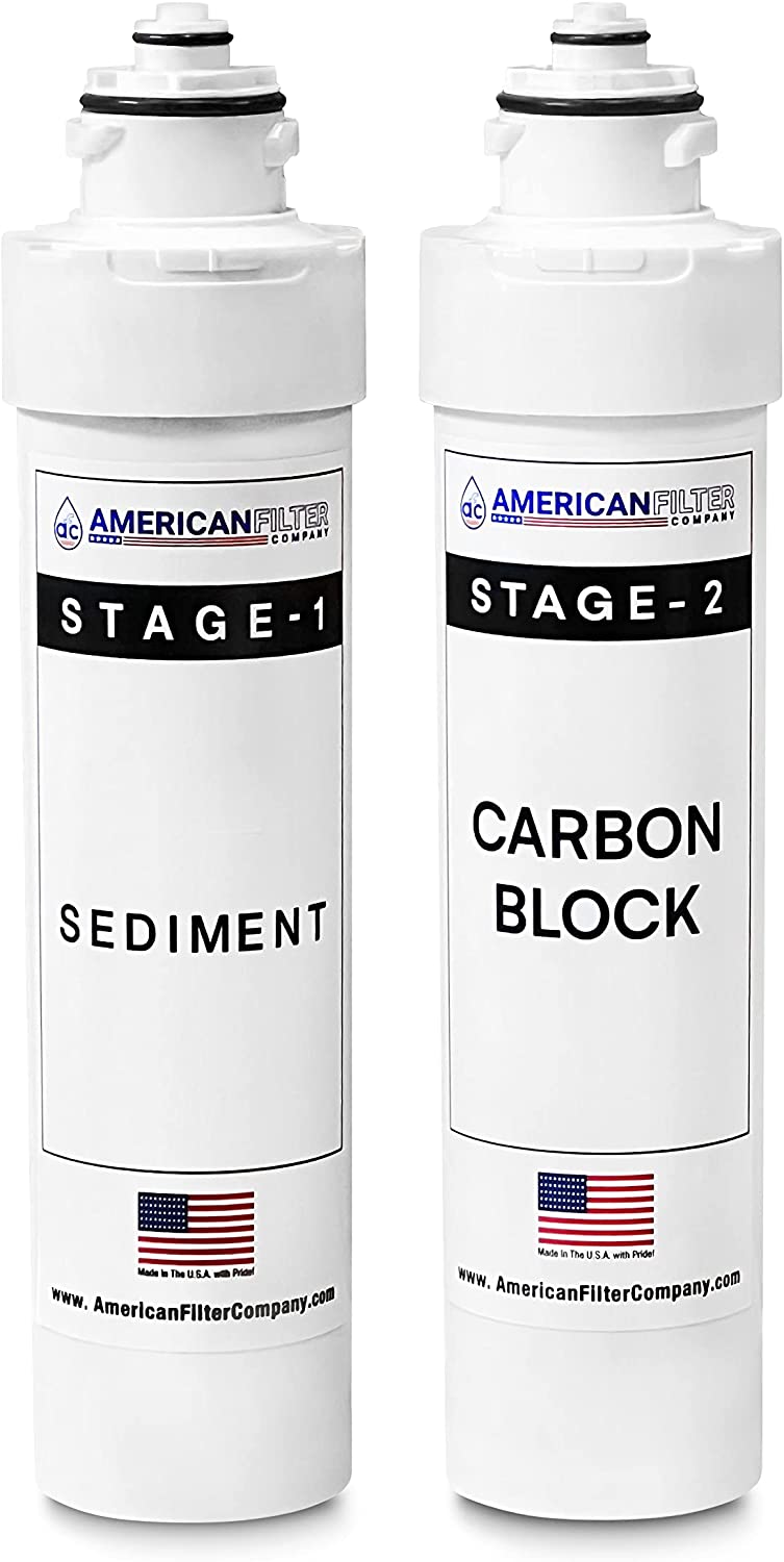 AFC Brand , Water Filter , Model AFCB2 , Compatible with Brio UVF2