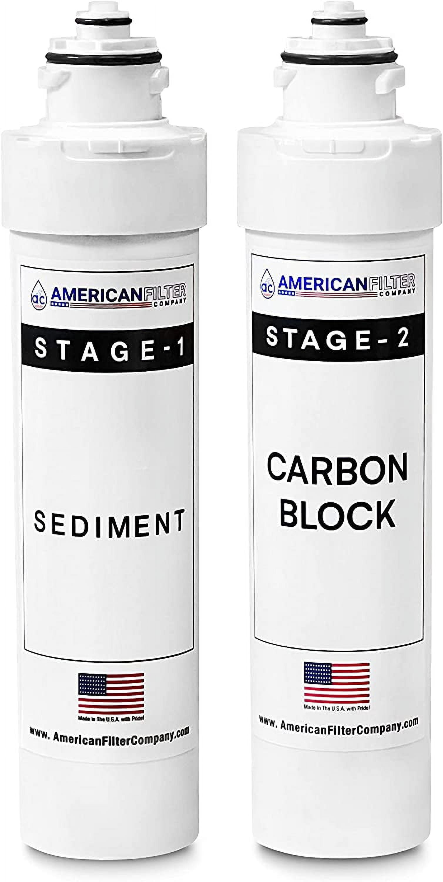 AFC 2-Stage Under Sink Water Filter Replacement Kit