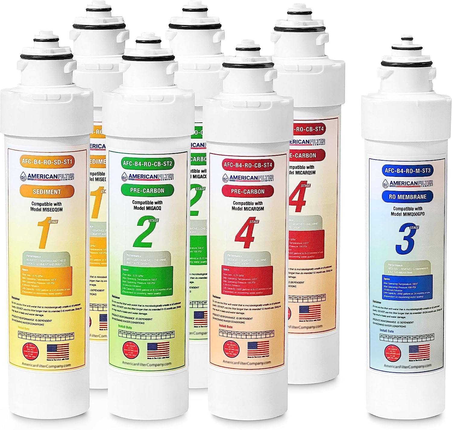 AFC 7-Pack Plastic Under Sink Replacement Water Filters