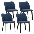 thumbnail image 1 of AFO Mid Century Modern Dining Chairs Set of 4, Upholstered Parson Fabric Side Chairs with Rubberwood Legs, Blue, 1 of 7