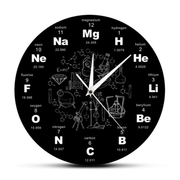 AFQH Modern Wall Clock with Periodic Table Design for Classrooms and Offices