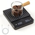 thumbnail image 1 of AGCAN coffee scale, 1 of 7