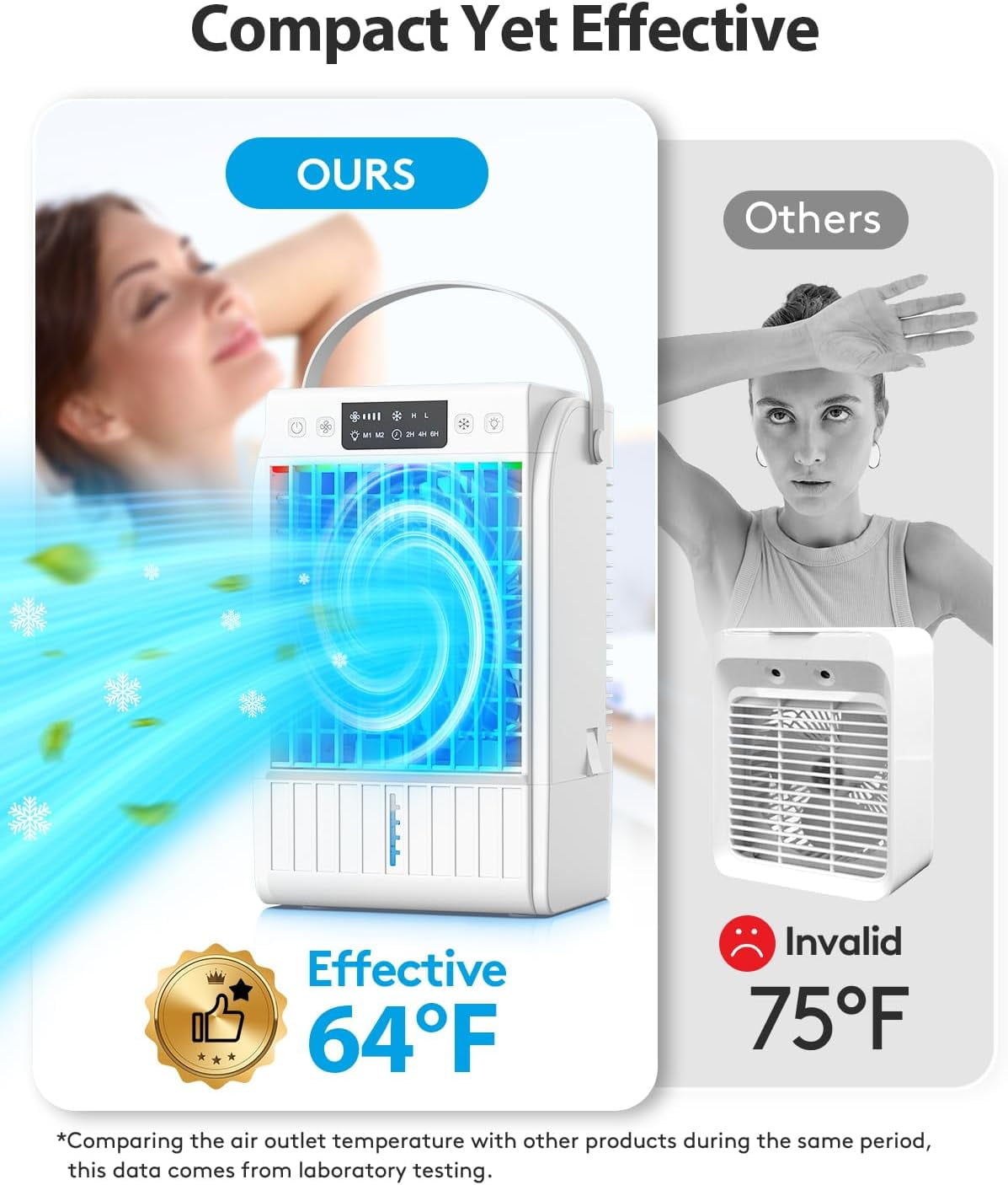 Best Portable Air Conditioner Portable Air Conditioners, 4-IN-1