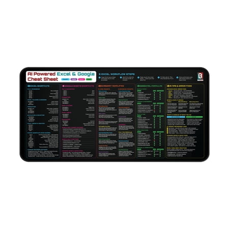 AI Powered Google & Excel Cheat Sheet Desk Pad 16x32 | Neoprene Large Mouse Pad with Shortcuts, Formulas, Workflow Steps, Prompt Templates, Stitched Edge Office Productivity Mat