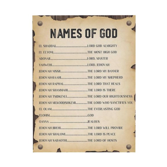 AIOE Adorn Your Walls with ‘Names of God: A Timeless List of Divine Titles’ Vintage Wall Art – Perfect for Gifts, Home Decor & Spiritual Growth Unframe: 20x24in