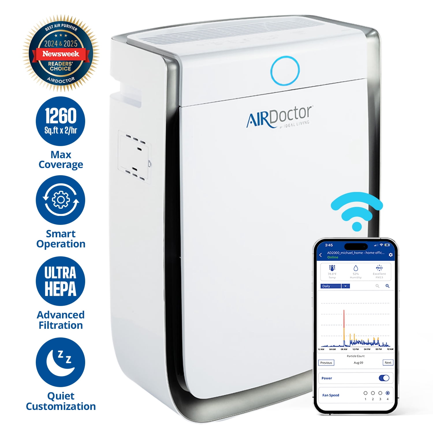 AirDoctor AD3500i