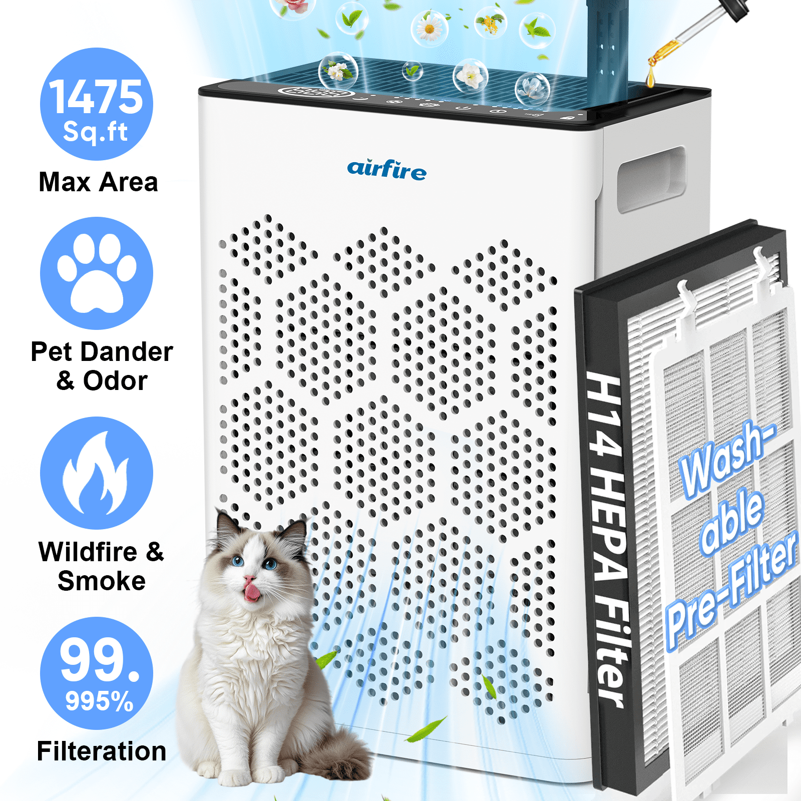 HEPA Air Purifiers for Allergies and Asthma up to 1475 Sq.ft, Air Purifiers for Bedroom with Washable Pre-Filter, AP309, All White, 2026 New