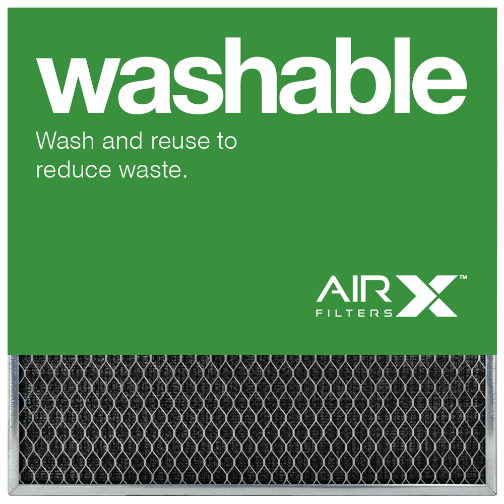 AIRx Filters Washable 20x20x1 Permanent Air Filter MERV 1 Heavy Duty Steel Mesh Filter Replacement to Replace Filtrete Basic Filter, 1-Pack