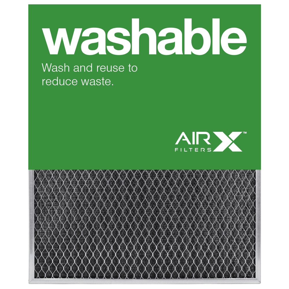AIRx Filters Washable 20x25x1 Permanent Air Filter MERV 1 Heavy Duty Steel Mesh Filter Replacement to Replace Filtrete Basic Filter, 1-Pack
