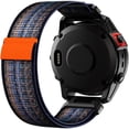 thumbnail image 1 of AIYOCK Compatible with Garmin Fenix 7 Pro/7/6 Pro/6 Band, 22mm Unisex Loop Velcro Watch Band for Forerunner 945/955/965, 1 of 6