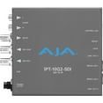 thumbnail image 1 of AJA IPT-10G2-SDI Bridging 3G-SDI to SMPTE ST 2110 Video and Audio IP Encoder with Hitless Switching, 1 of 3