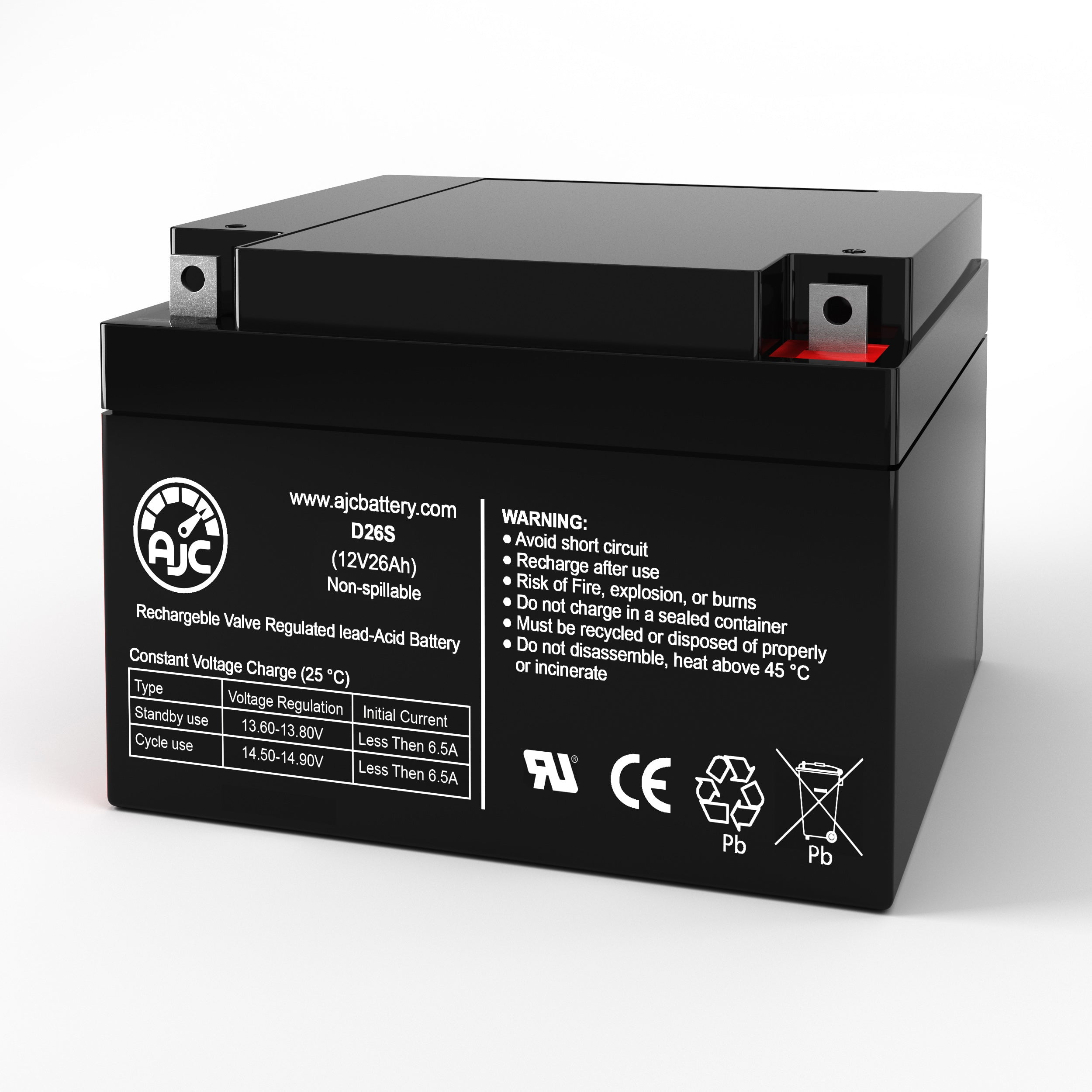 AJC Replacement Battery for CMM625 Lawn Mower