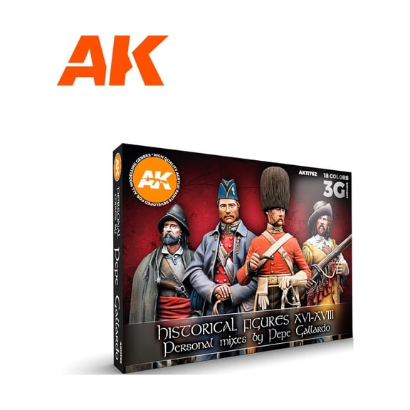 AK-Interactive Signature Set - Historical Figures S. XVI-XVIII By Pepe Gallardo New