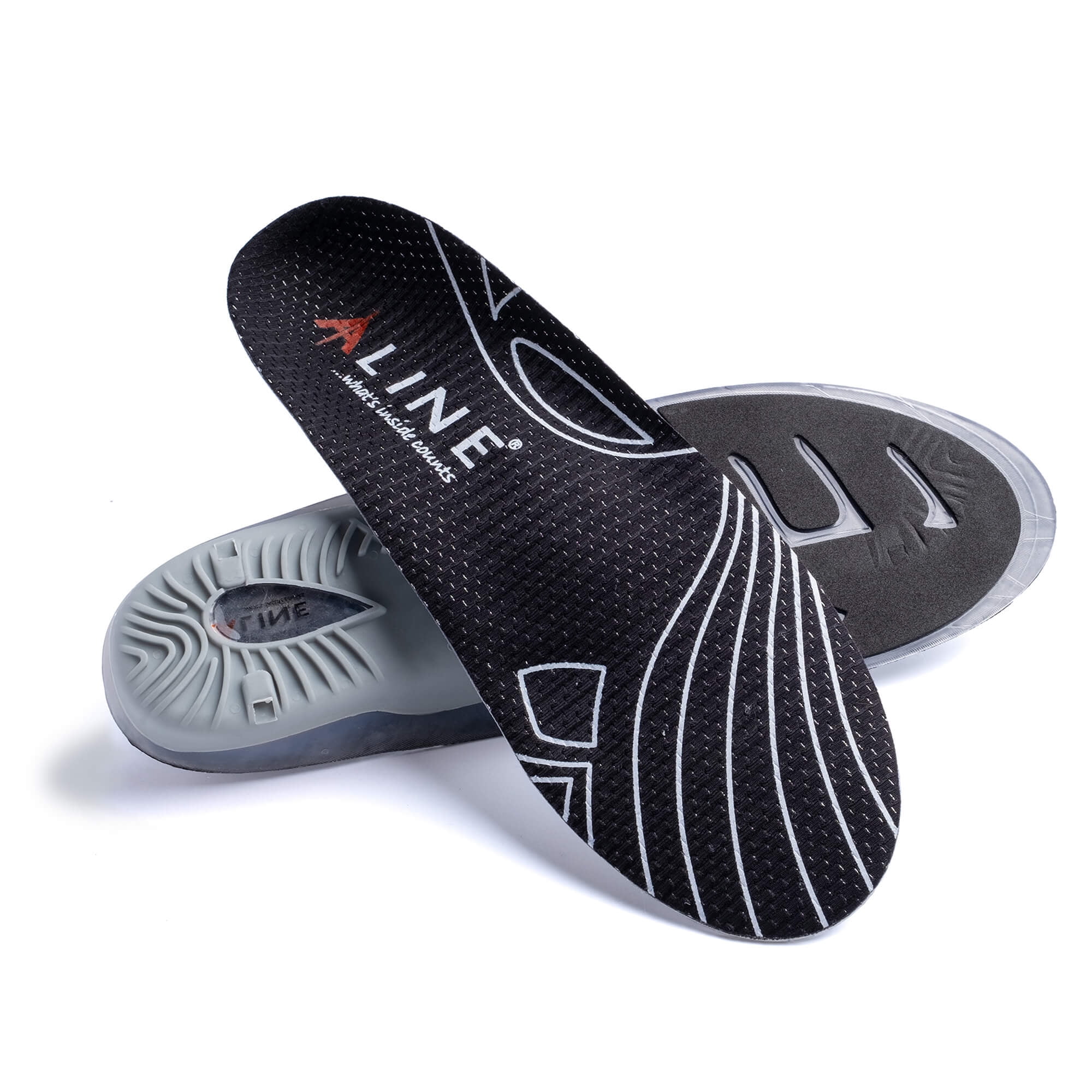 ALINE Climate Shoe Inserts - Insole for Cold Weather, Shock Absorbent ...