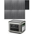 thumbnail image 1 of ALLPOWERS R2500 Portable Solar Generator Kit, 600W Foldable Solar Panel with 2016Wh LiFePO4 Battery 2500W Portable Power Station [Shipping Separately], 1 of 13