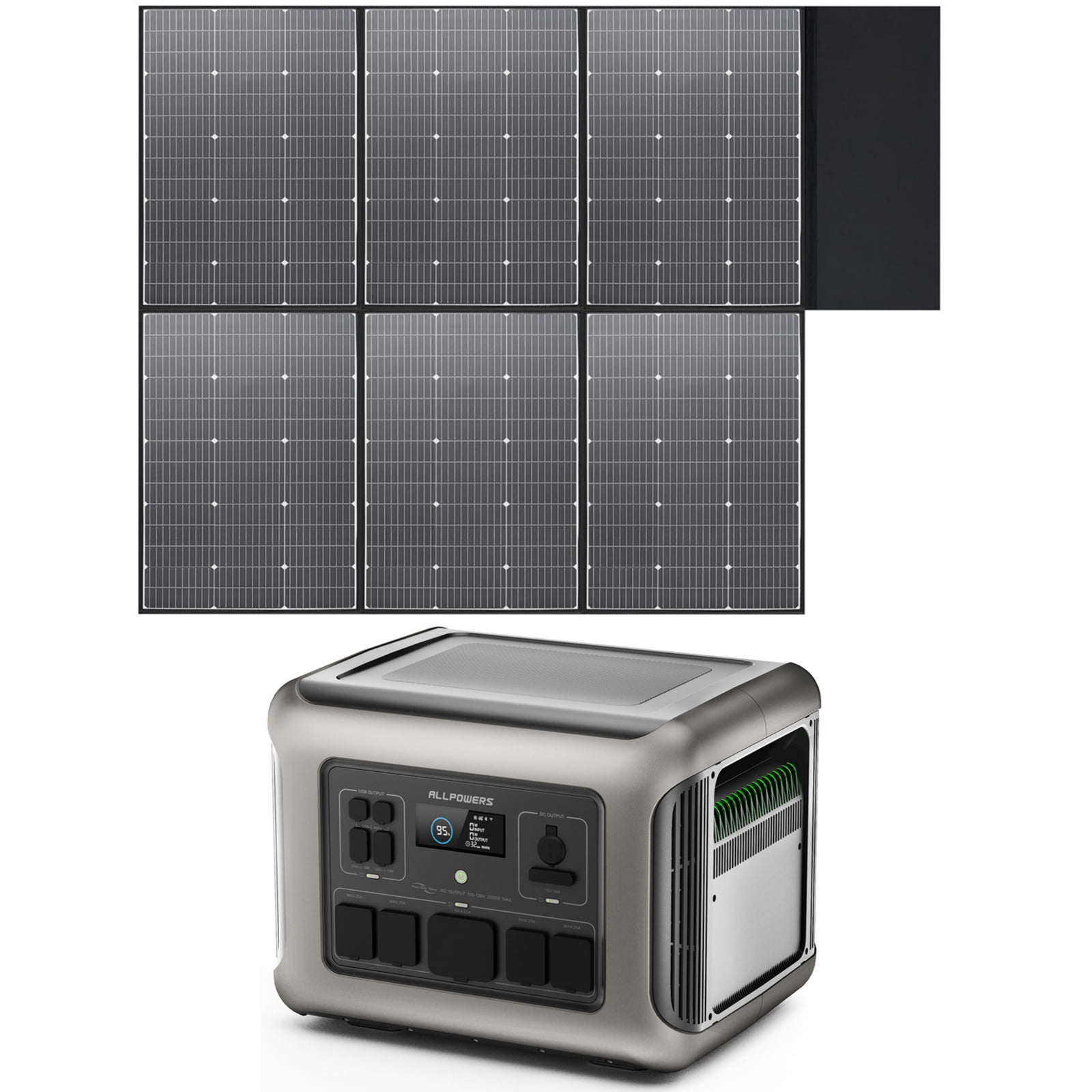 AllPowers Portable Power Station & Solar Panels Review