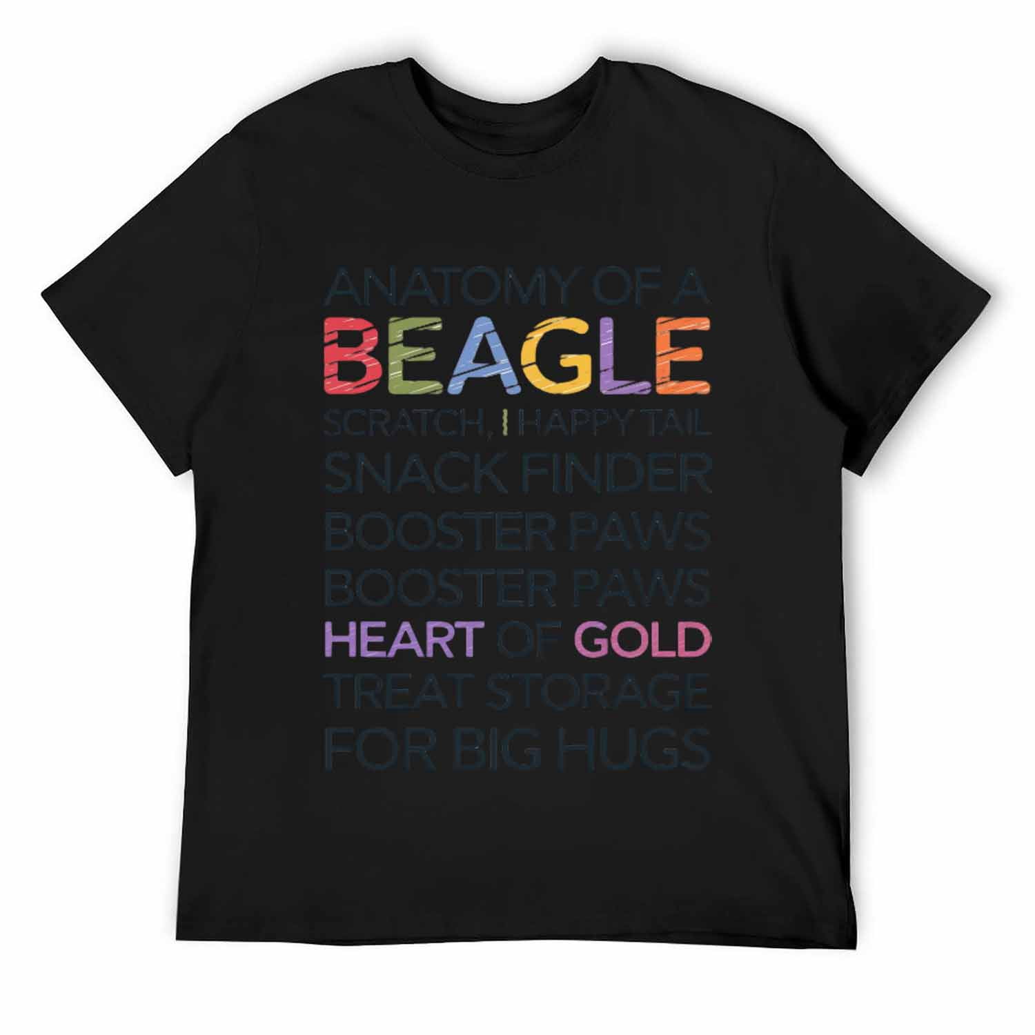 ANATOMY OF A BEAGLE,SCRATCH,HAPPY TAIL,SNACK FINDER,BOOSTER PAWS,HEART ...