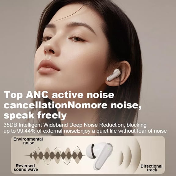 ANC Wireless Headset with Display Screen for Immersive Audio and Extended