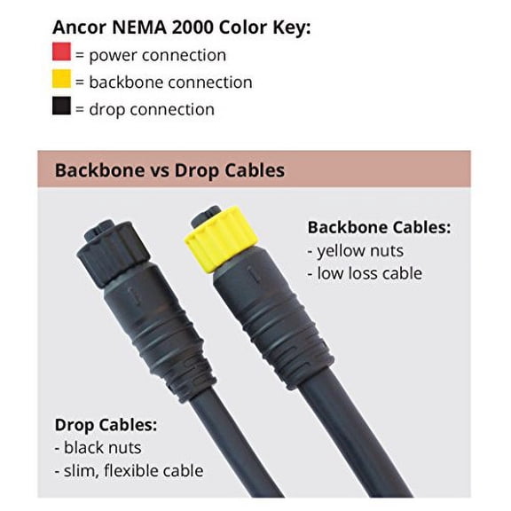 ANCOR MARINE GRADE 270104 Nmea 2000 4 Way Tee Connector, Standard