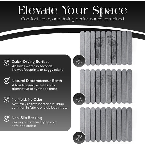 ANHXN Stone Bath Mat - Foldable Diatomaceous Earth Bath Mat - Quick drying, Highly Absorbent, Non slip, Easy to Clean