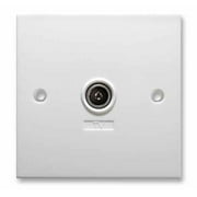 ANTIFERENCE - Single Coax Screened Wall Plate