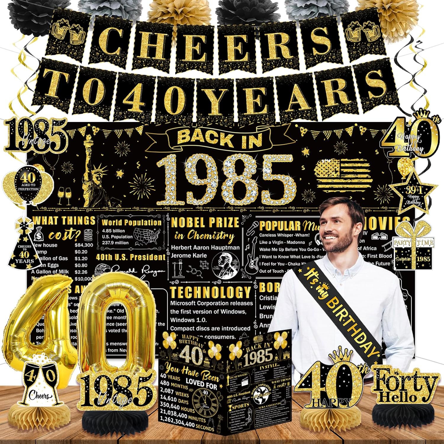 ANYWAY.GO 40th Birthday Decorations for , 1985 Birthday Backdrop, 40th ...