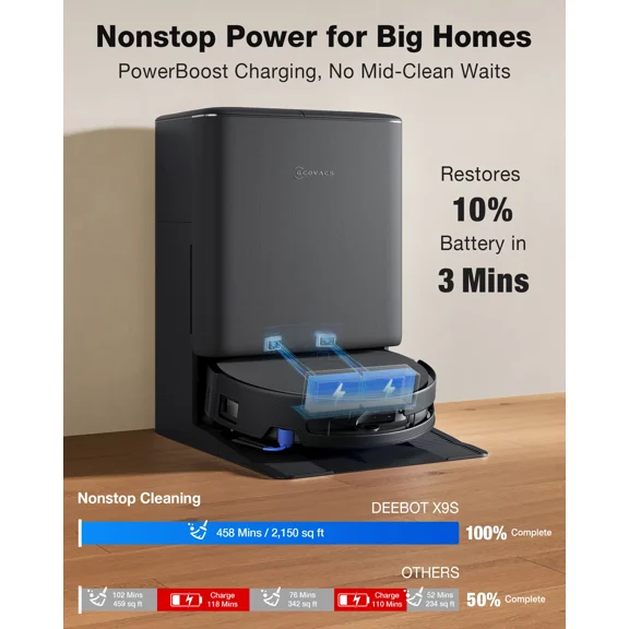 ECOVACS DEEBOT X9S PRO Omni Robot Vacuum & Mop, 30,000Pa Suction & AI Obstacle Avoidance