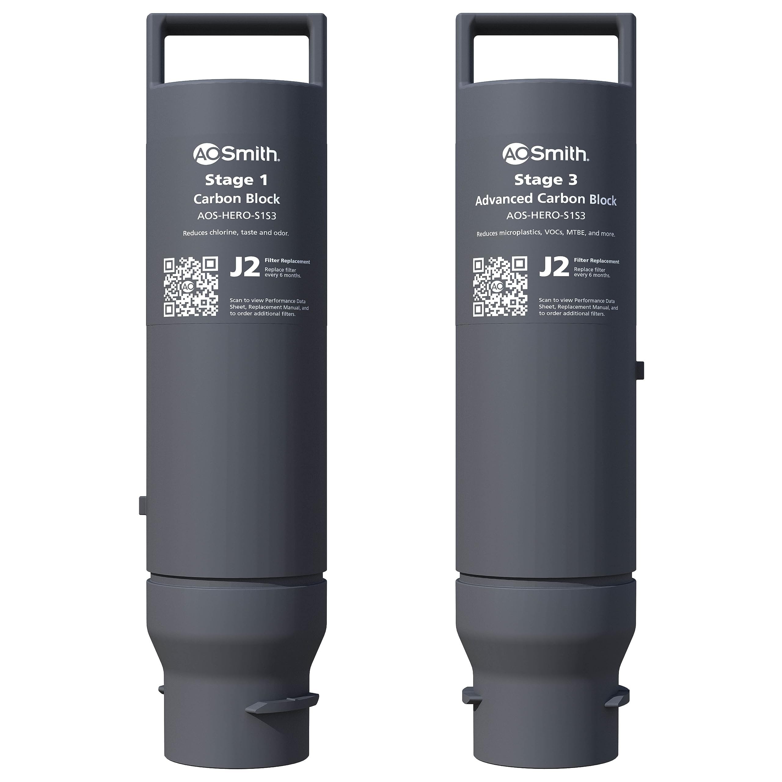 Gray Carbon Block Reverse Osmosis Water Filter Cartridges
