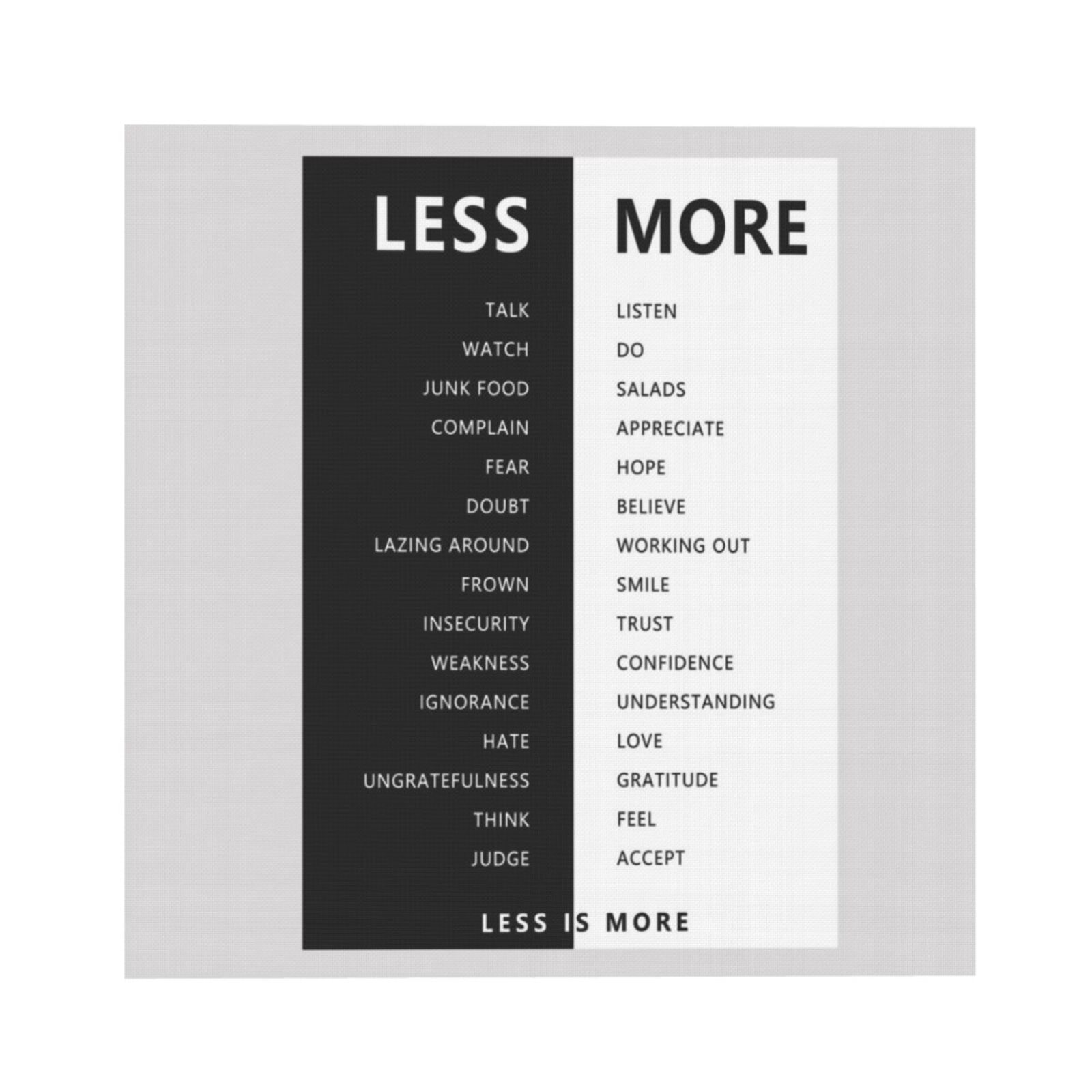 AOEX Less is More Inspirational Print Wall Art for Office Less and More ...