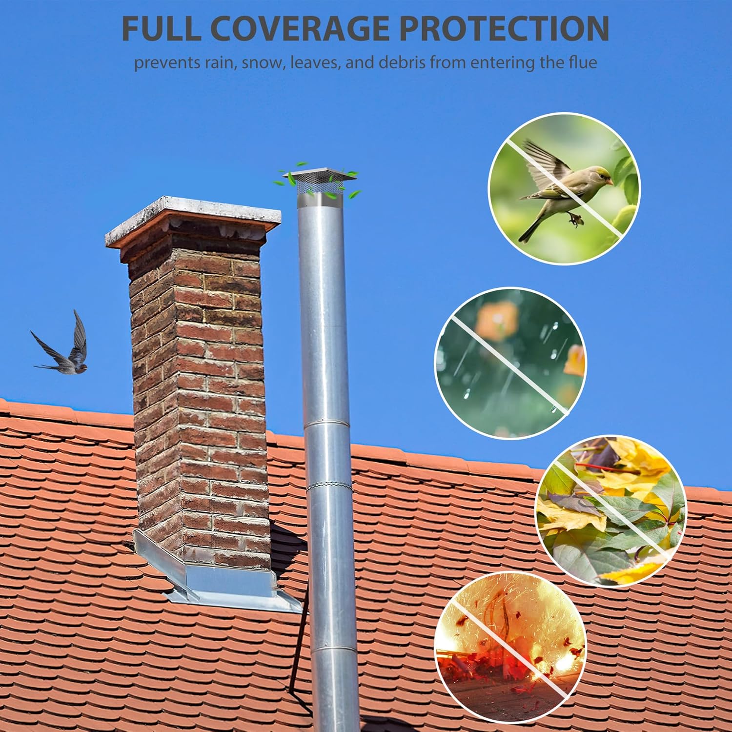12x12 Stainless Steel Chimney Cap With Mesh – Silver Outdoor Flue Cover (SSRC-12*12)