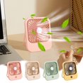 thumbnail image 1 of AOMXGD Desk Fan USB Powered Small Portable Fan, Adjustable Speeds Powerful Mini Personal Fan, Quiet Plug In USB Fans for Desktop Bedroom Office Table Travel, 1 of 7