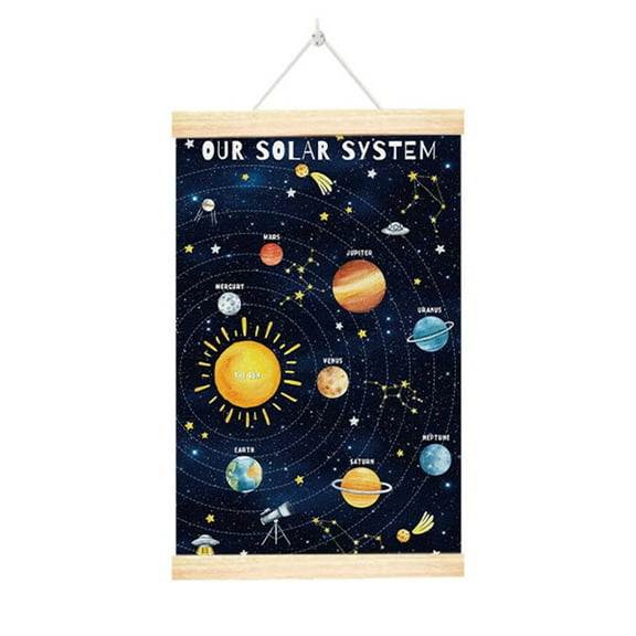 AOOOWER Space Themed Wall Art Planet Alphabets Poster for Kids Room or Study Area Decors