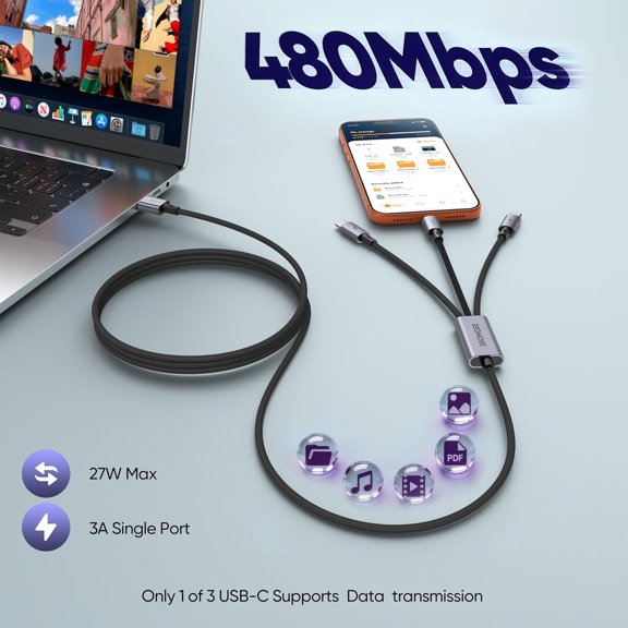 AOUHML-3 in 1 Multi Charging Cable, USB C Splitter Cable, Fast Charging USB A to 3 USB Type C Compatible with iPhone 17/16/15 Pro/Max iPad Pro/Air Samsung S25/24/23 Android Ultra Google Pixel (5ft, G