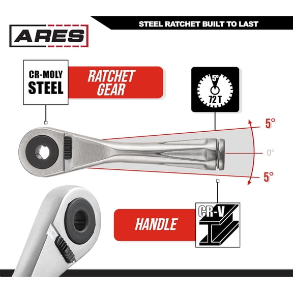 AOUHML-70040-1/4-Inch Drive Close Quarter Micro Bit Ratchet | Mini Screwdriver with High Torque 72-Tooth Gearhead - 5 Degree Sweep - Spring Loaded Detent Ball Bit Holder