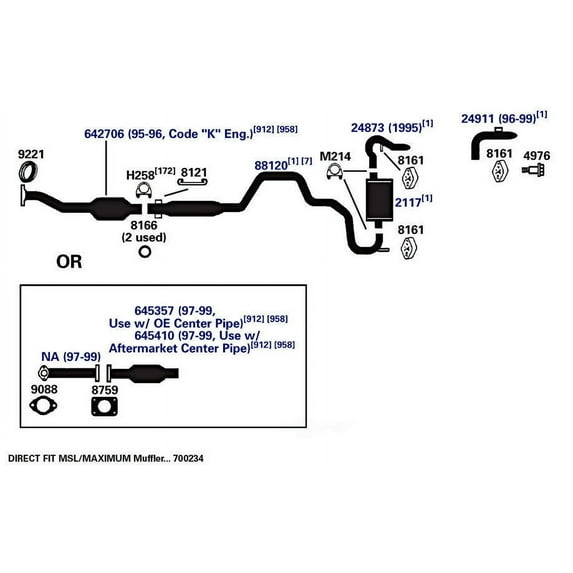 AP 7576 Fits select: 2014-2020 NISSAN ROGUE