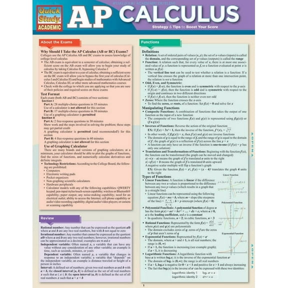 AP Calculus (Other)
